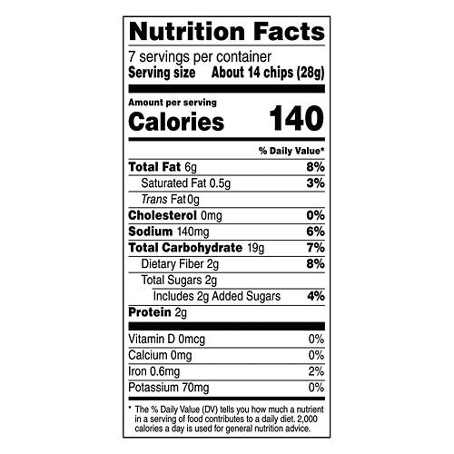  Product Image Nutrients 01