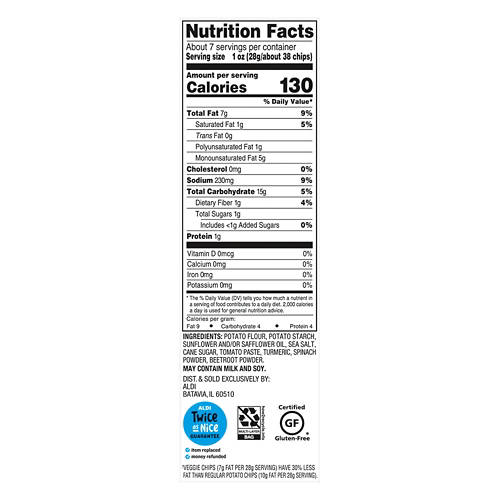  Product Image Nutrients 01