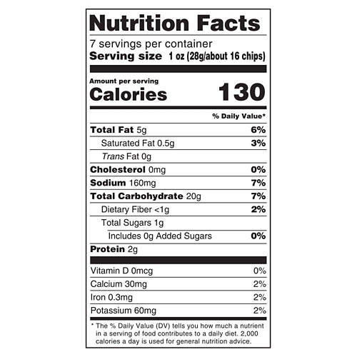 Product Image Nutrients 01