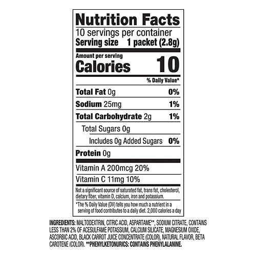  Product Image Nutrients 01