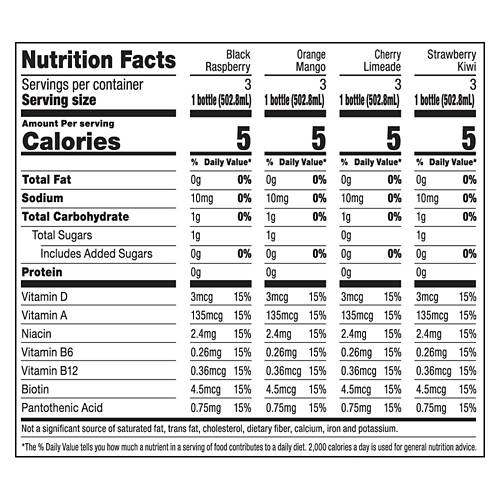  Product Image Nutrients 01