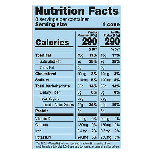 Product Image Nutrients 01