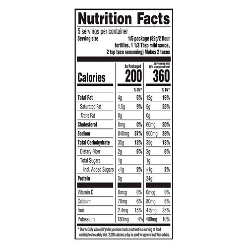  Product Image Nutrients 01